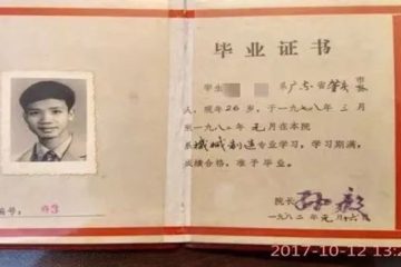 广东机械学院：7-怀旧证书、奖状